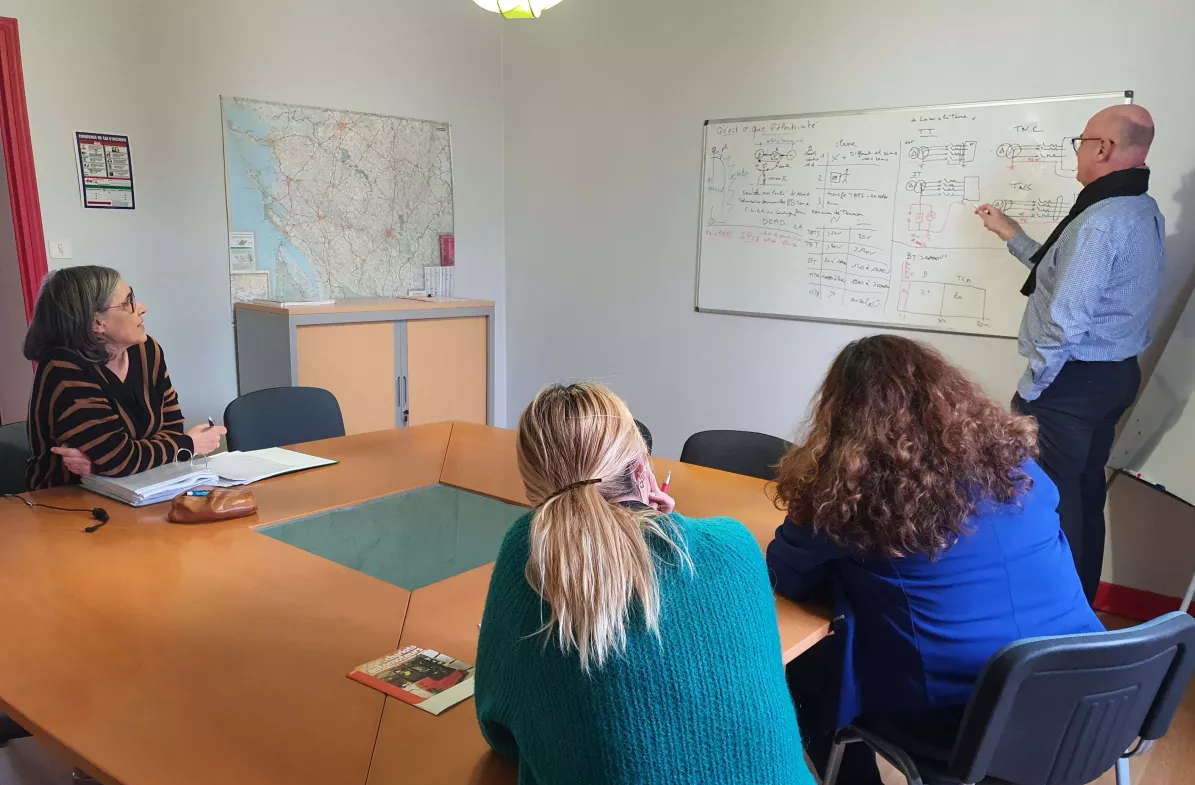 Atlantique Formations : formation professionnelle en Charente et Charente-Maritime